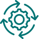 streamlined processes